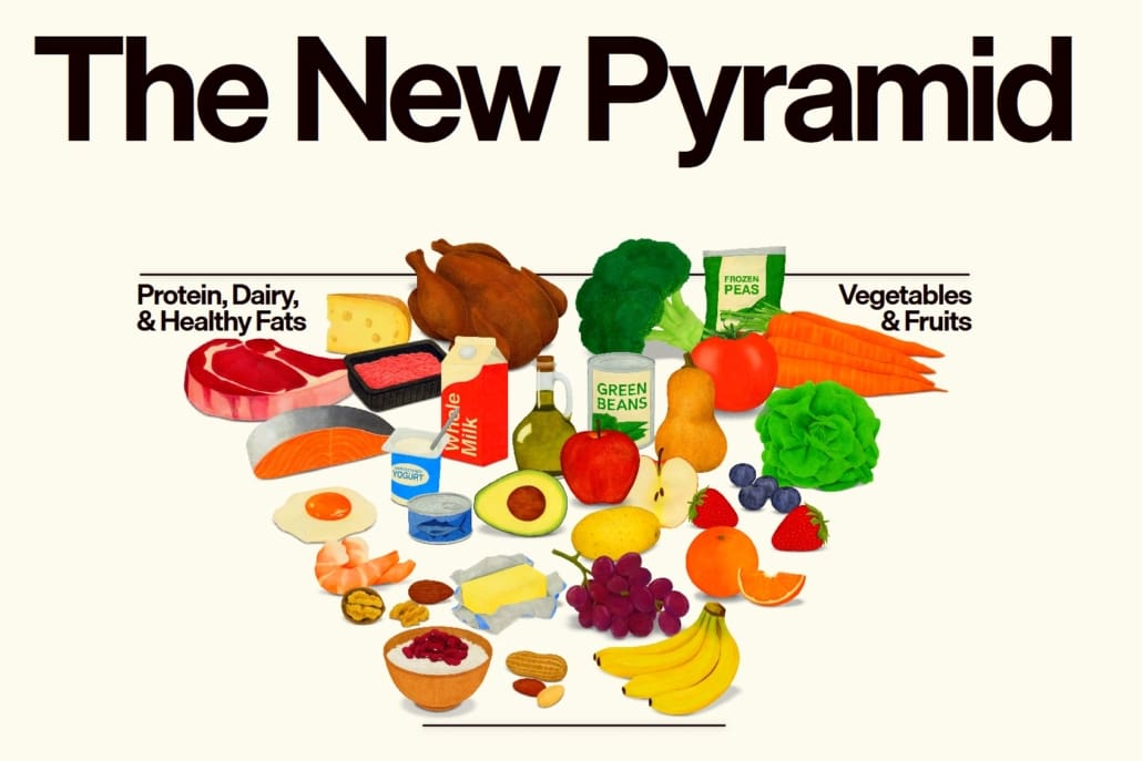 piramide_alimentacion